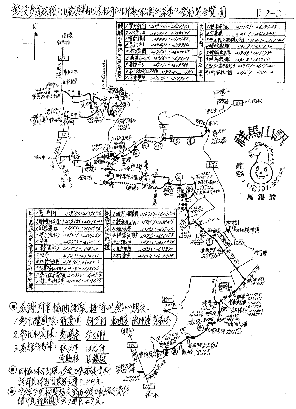 十二09-2彰投步道巡禮(1)麒麟山(2)赤水崎(3)田中森林公園(4)茶香(5)登廟等全覽圖